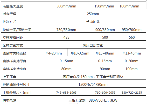 600KN/60噸萬能材料試驗機