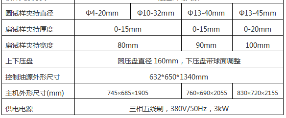 數顯式液壓萬能試驗機WE-D