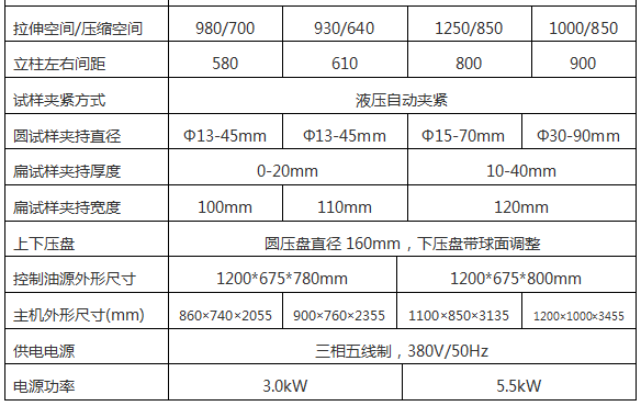 300噸微機控制液壓彎曲試驗機