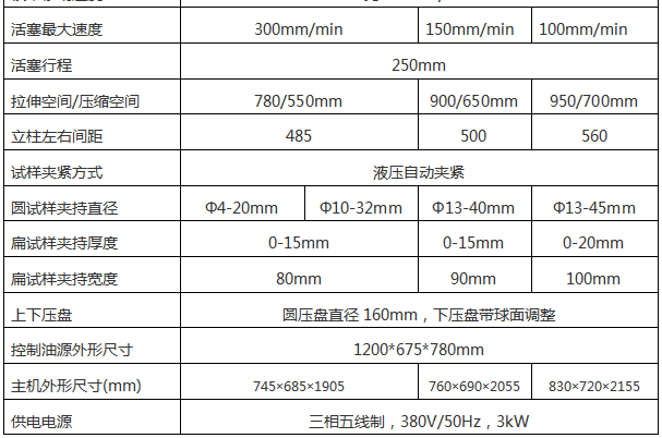 WAW-300D微機控制萬能試驗機